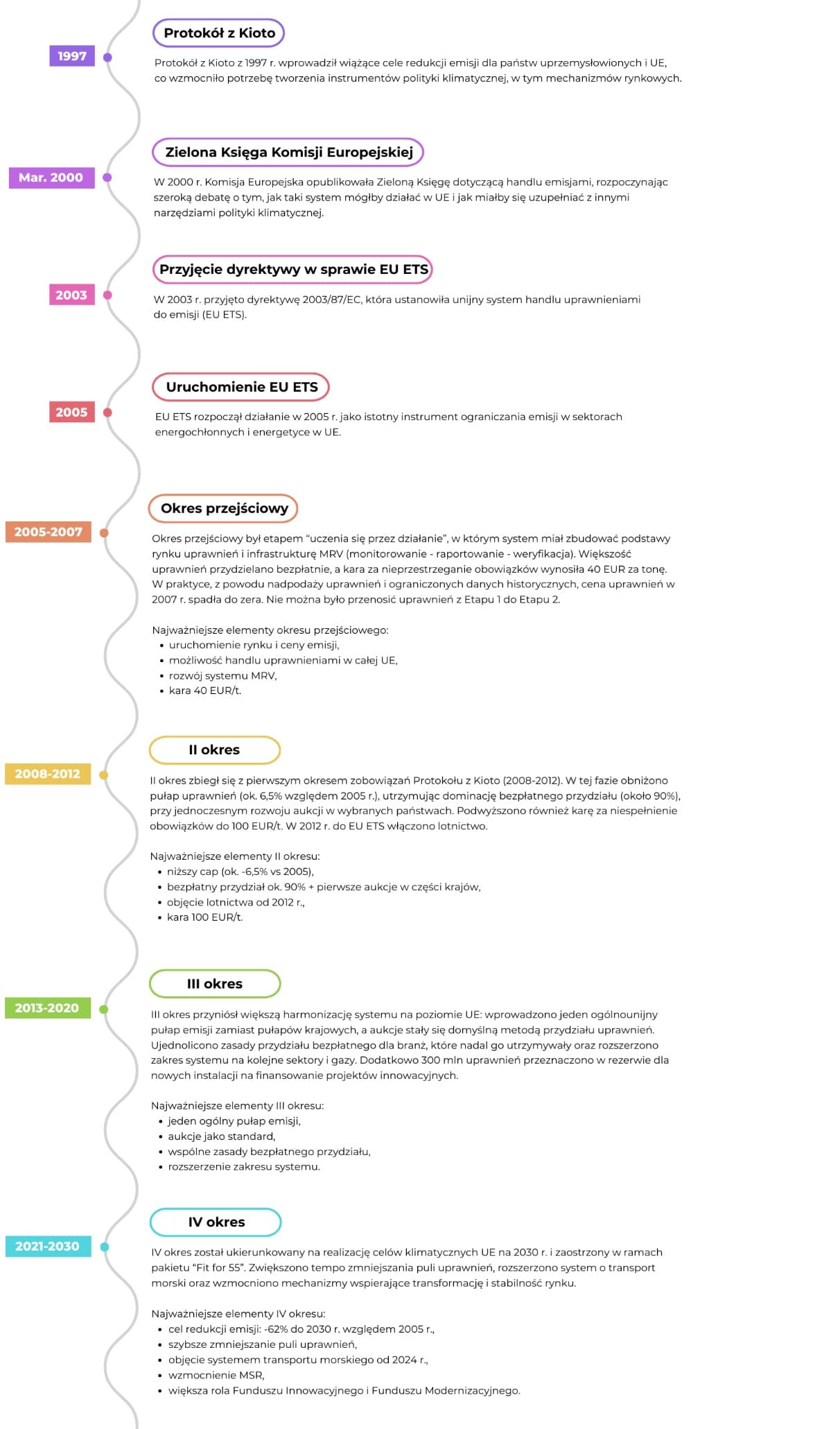 Obraz (wymaga opisu alternatywnego WCAG)
