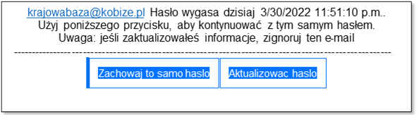 Fałszywe ustawienie hasła