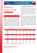 Obraz Raport z rynku CO2 listopad 2015
