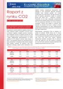 Obraz Raport z rynku CO2 – kwiecień 2017