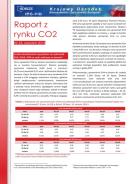 Obraz Raport z rynku CO2 - sierpień 2018